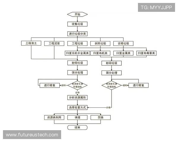 万博平台注册地址的重要性和注册流程全面解析