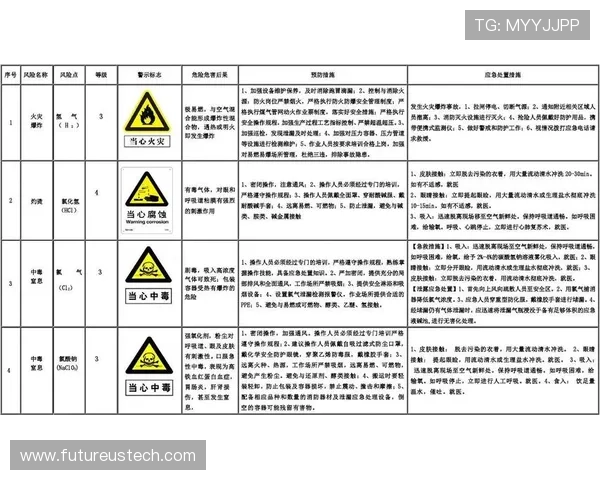 万博官网入口官方最新公告,提供详细的登录入口信息与安全保障措施