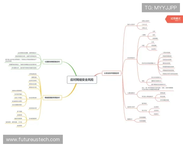 万博登录安全策略全面升级，保障玩家个人信息和资金安全的最新措施