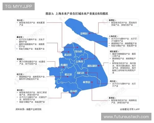 未来万博旗下平台的发展方向与潜在机遇全面展望助力投资者布局未来